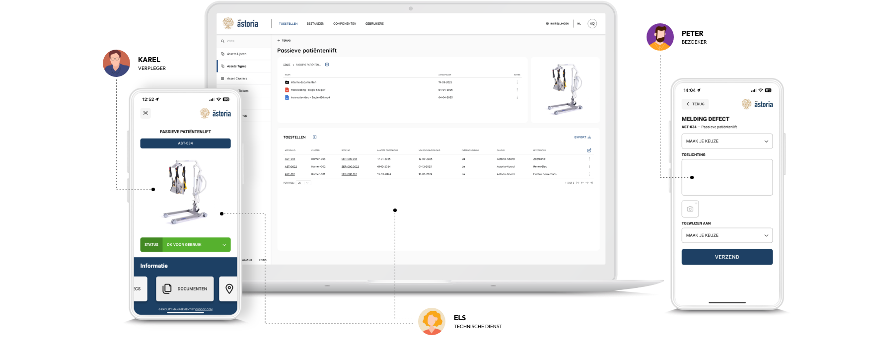 Dashboard en APP's